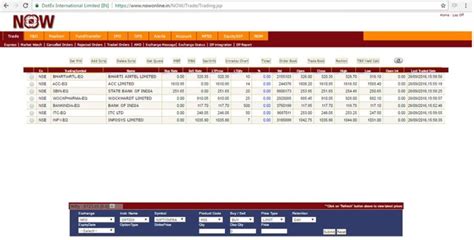 marwadi shares review  brokerage charges trading apps