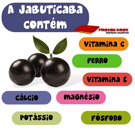 Os benefícios da Jabuticaba