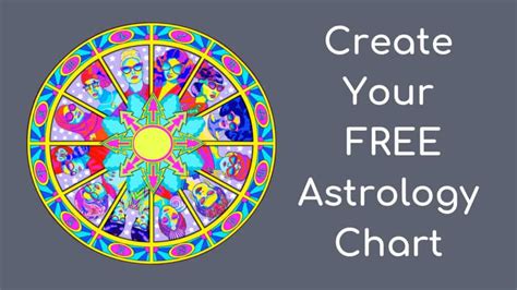 What Is An Astrology Birth Chart? Your Natal Chart Explained