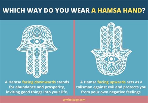 Hamsa Hand A Potent Symbol Of Protection