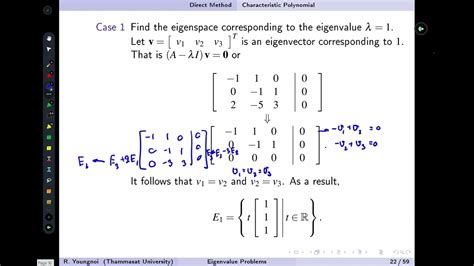 Eigenvalue Problems 5 Example Of Finding Eigenvalues Of A Matrix By Characteristic Equation