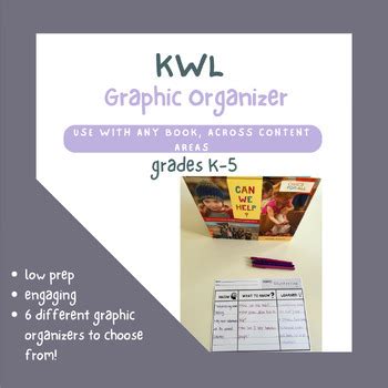 KWL Chart Graphic Organizer By Learning With Rei TPT