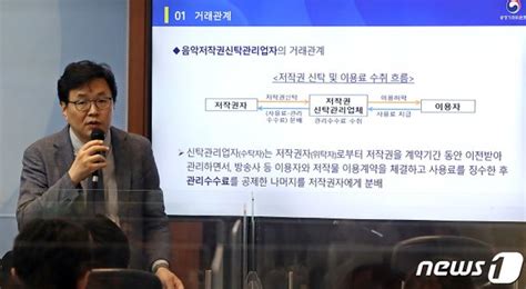 공정위 사한국음악저작권협회의 시장지배적지위남용행위 과징금 3억 4000만 원 부과 네이트 뉴스