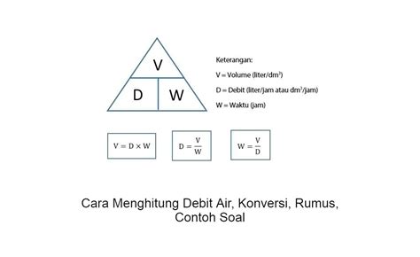 Rumus Cara Menghitung Debit Air Hot Sex Picture