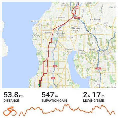 Interurban North · Ride With Gps