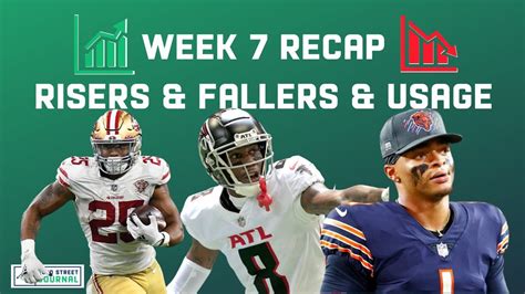 NFL Week 7 Fantasy Football Risers Fallers Usage PLUS Davante