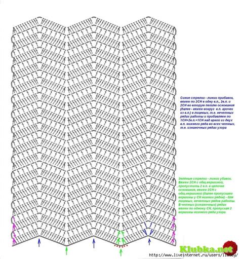 Printable Zig Zag Crochet Pattern