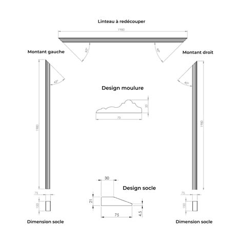 Chambranle De Porte Avec Moulure Nordlinger