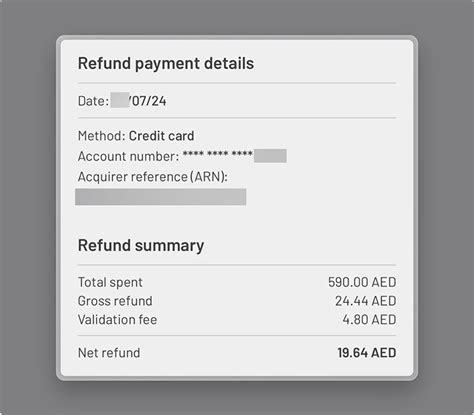 Tax Refund Vat Claim In Dubai Uae For Tourists Cardexpert