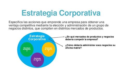 Estrategia Y Desarrollo El Propósito De Este Blog Es Dar A Conocer Lo