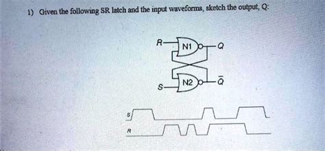 Solved Given The Following Sr Latch And The Input Waveforms Sketch