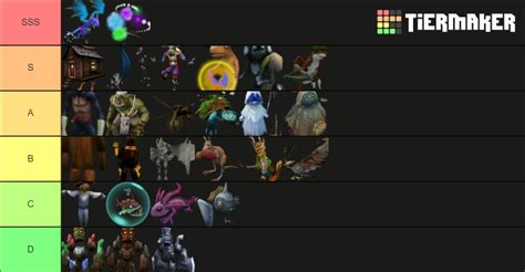 Runescape 3 Skill Pets Tier List Community Rankings Tiermaker