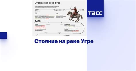 Стояние на реке Угре - Инфографика ТАСС