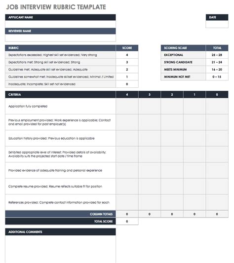 15 Free Rubric Templates Smartsheet