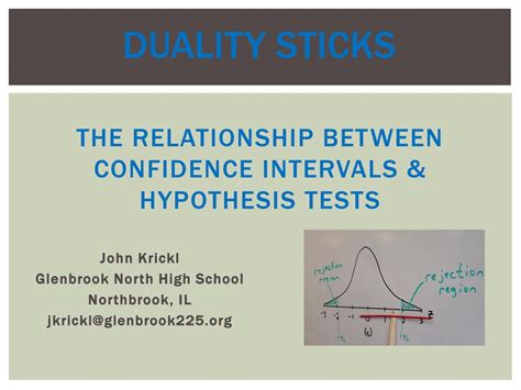 The Relationship Between Confidence Intervals And Hypothesis Tests Ppt