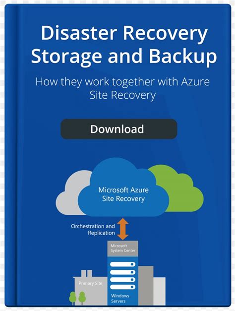 Microsoft Azure Disaster Recovery Information Png X Px