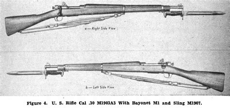 Springfield Rifle With Bayonet