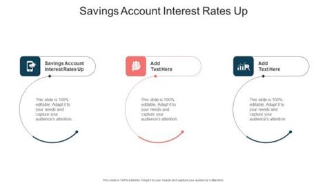 Savings Account Interest Rates Powerpoint Presentation And Slides Ppt Presentation Slideteam