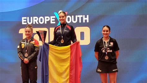 Tenis De Mas Csm Constan A Elena Zaharia A C Tigat Top Europa