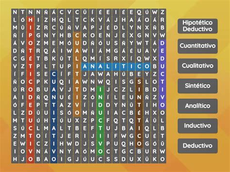 Técnicas Del Método Científico Sopa De Letras