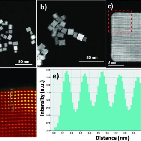 A B Stem Images Of Pd And Pd Pt Coreshell Nanocubes C Haadf Stem