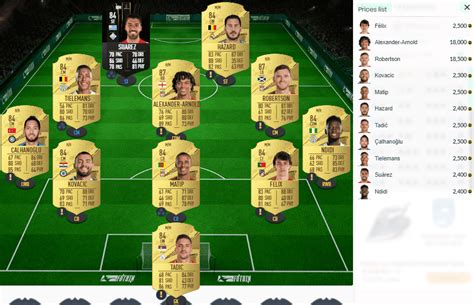 FIFA 23 Merece la pena el SBC Mejora de icono básico Solución