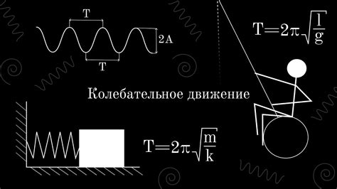 Откуда берутся формулы для колебаний? - YouTube