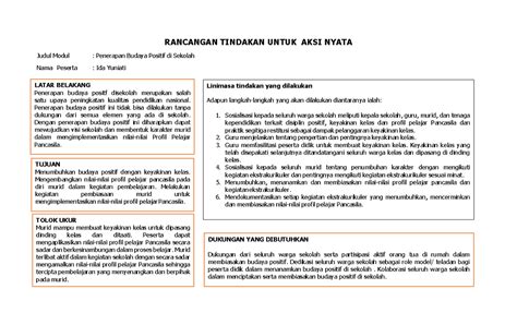 Tabel Rancangan Tindakan Untuk AKSI Nyata Modul 1 4 IDA Yuniati A