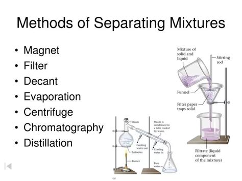 PPT Methods Of Separating Mixtures PowerPoint Presentation Free