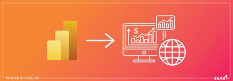 Publishing Power Bi To Your Website A Step By Step Guide