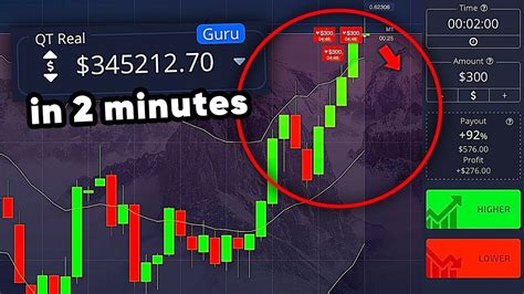 30 345 IN 2 MIN BINARY OPTIONS SIGNAL POCKET OPTION TELEGRAM