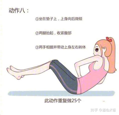 如何减掉肚子上的赘肉？ 知乎