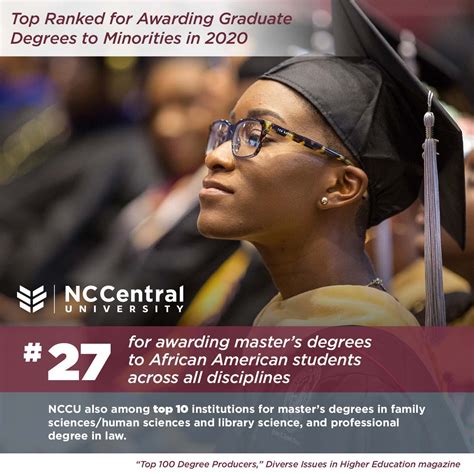 Nccu Retains Top Rankings For Awarding Degrees North Carolina Central