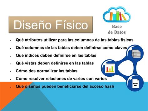 Fases Para La Creaci N De Una Base De Datos Ppt Descarga Gratuita