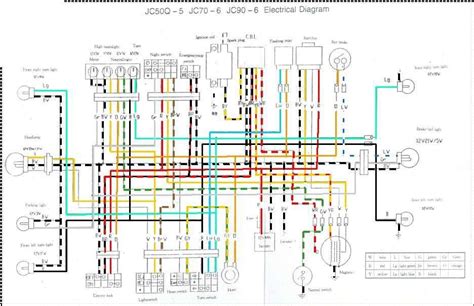 Discover The Wiring Diagram Of The Fiat Panda