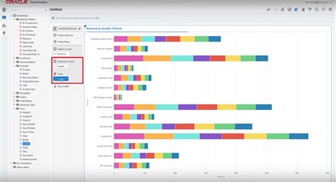 10 Data Visualization Tools That The Industry Relies On