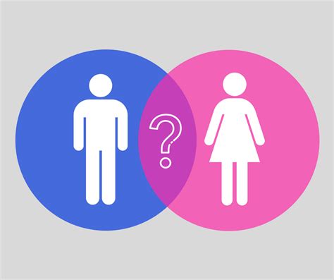 Gender Dysphoria Symptoms And Treatment How To Support