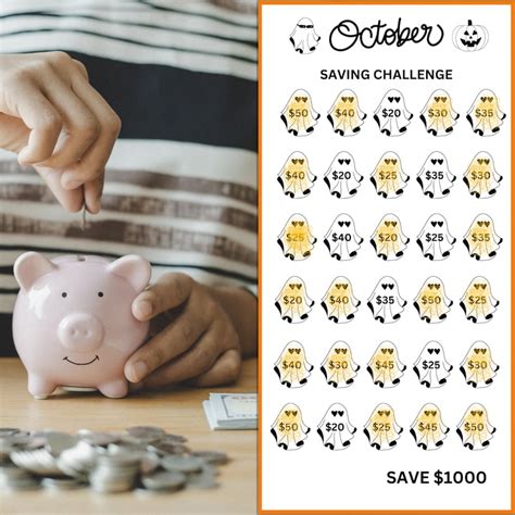 Monthly Savings Challenge Printable Envelope Cash Tracker Etsy