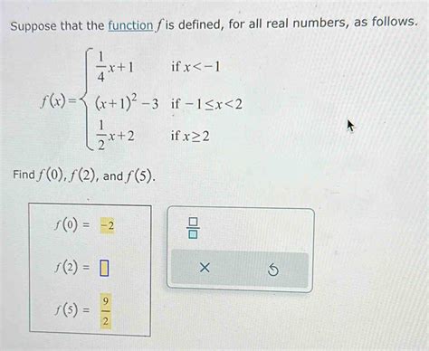 Solved Suppose That The Function F Is Defined For All Real Numbers