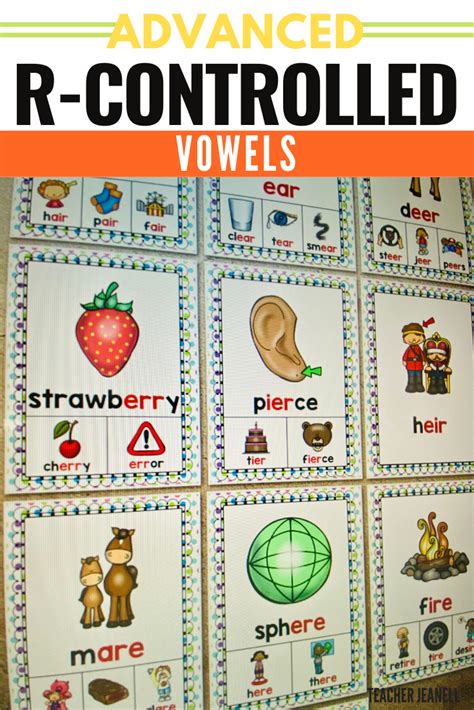 R Controlled Vowel Posters Vowel Phonics Posters Vowel Anchor Chart