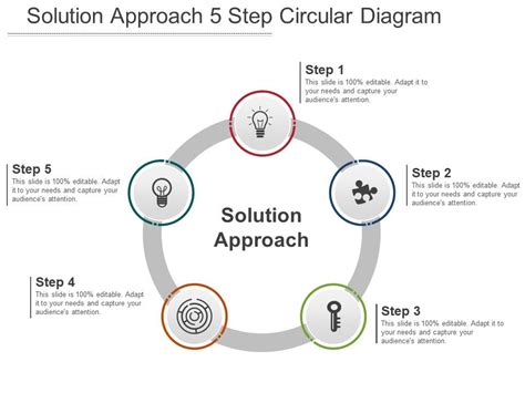 Solution Approach 5 Step Circular Diagram Ppt Infographic Template Presentation Powerpoint