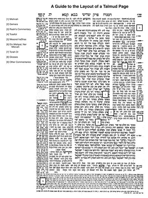 The Geography Of The Talmud My Daf Yomi Notes