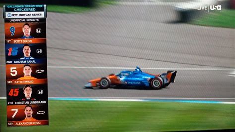 Scott Dixon Wins The Gallagher Grand Prix Gallagher Grand Prix At