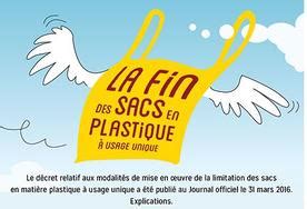 1er Juillet 2016 Interdiction De La Distribution Des Sacs Plastique