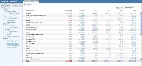 All In One Ehr Software Ehr Pricing Demo And Comparison Tool