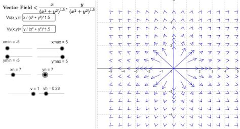 Use Stokes Theorem To Find The Circulation Of The Vector Fi Quizlet