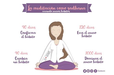 La Meditaci N Como Sadhana Posturas De Yoga Kundalini Yoga Kundalini