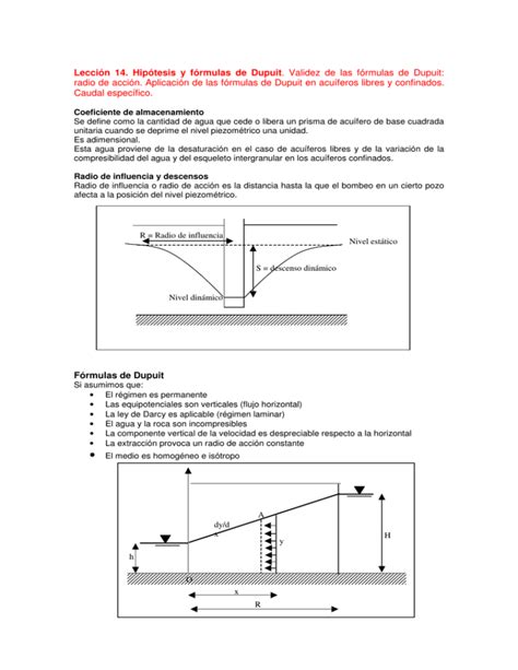 Lección 14 Hipótesis Y Fórmulas De Dupuit Validez De Las Fórmulas