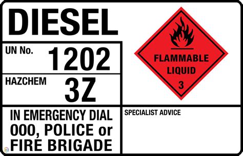 Diesel Flammable Liquid Transport Panel Sign K2k Signs