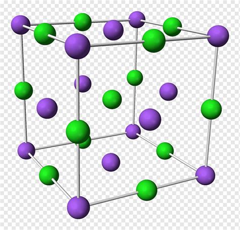 Sodium Chloride Ionic Compound Chemistry Crystal Purple Symmetry